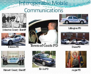 Interoperable Mobile Communications